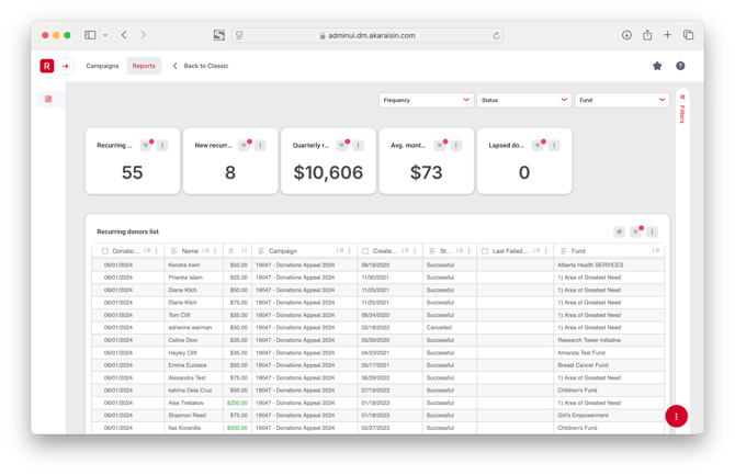 Screenshot of recurring donors report