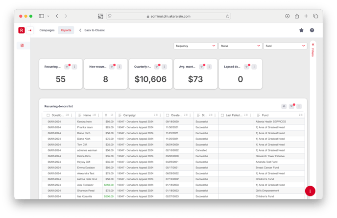 Screenshot of recurring donors report