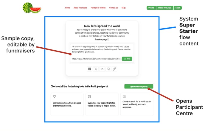 Layout of updated second stage of the Success page with all content regions highlighted