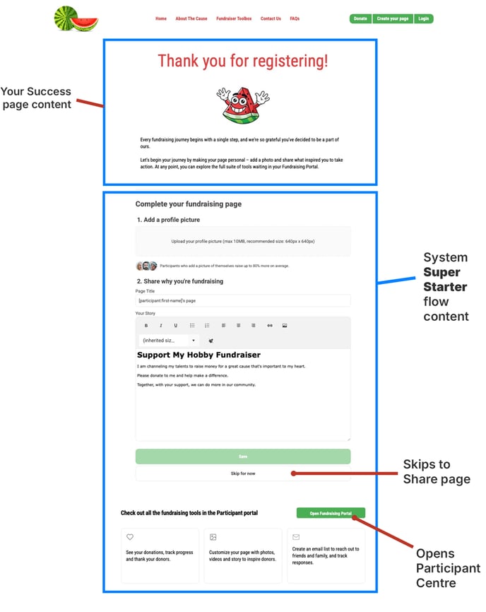 Layout of updated Success page with all content regions highlighted